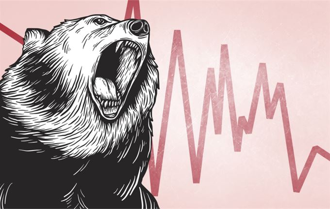 Máme tu normální akciovou korekci či medvědí trh?