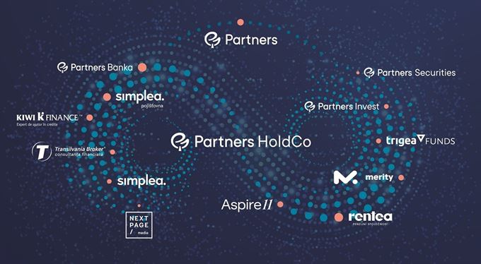 Rok 2025: Obrat skupiny Partners překonal 6 miliard Kč. 